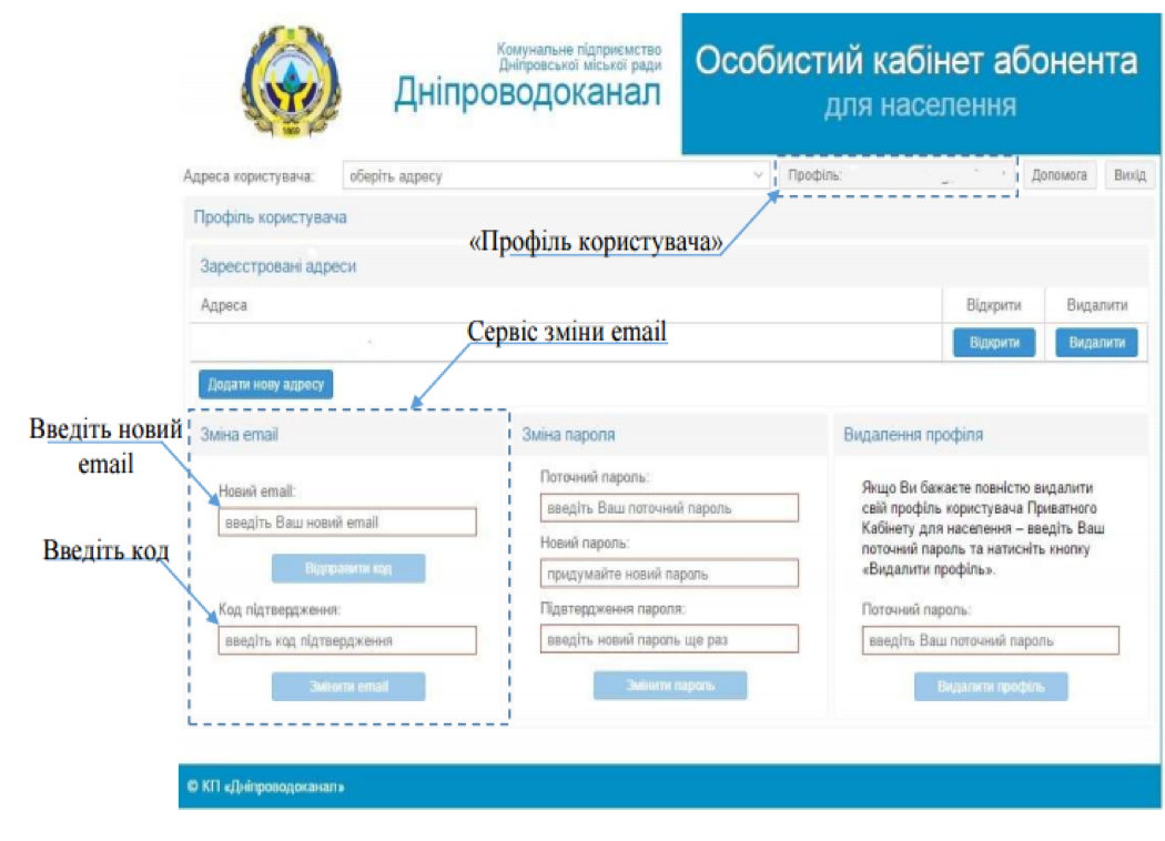 Приклад реєстрації